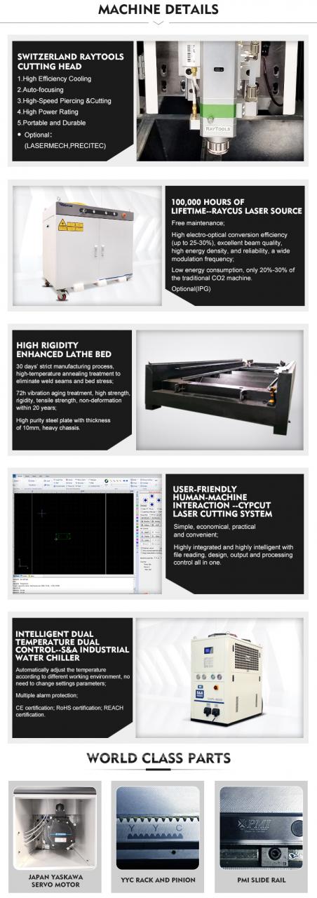 1kw 2kw 3kw 6kw Cnc Fiber Laser Cutting Machines For Stainless Steel Metal Sheet මල නොබැඳෙන වානේ ලෝහ පත්රය සඳහා 1kw 2kw 3kw 6kw Cnc ෆයිබර් ලේසර් කැපුම් යන්ත්ර