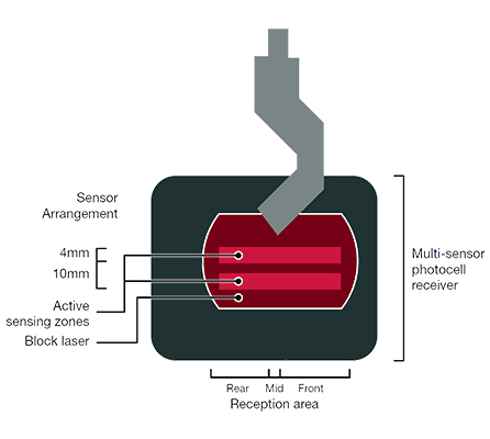 Cnc හයිඩ්‍රොලික් නැමීමේ යන්ත්‍රය 160x3200 මුද්‍රණ තිරිංග මිල